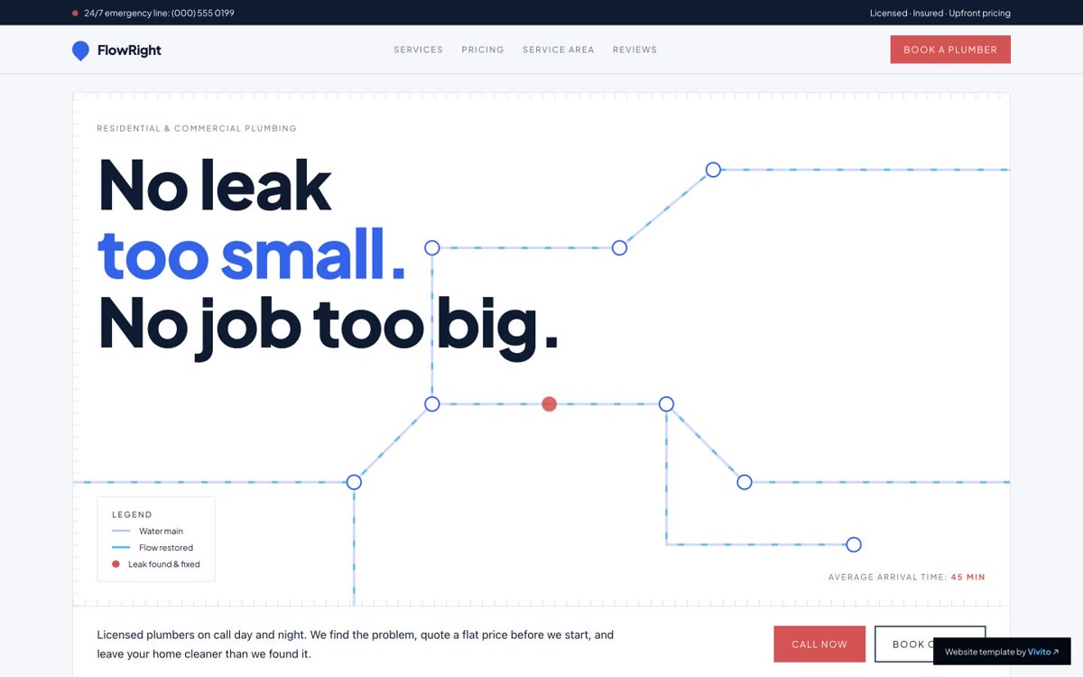 FlowRight Plumbing website concept preview
