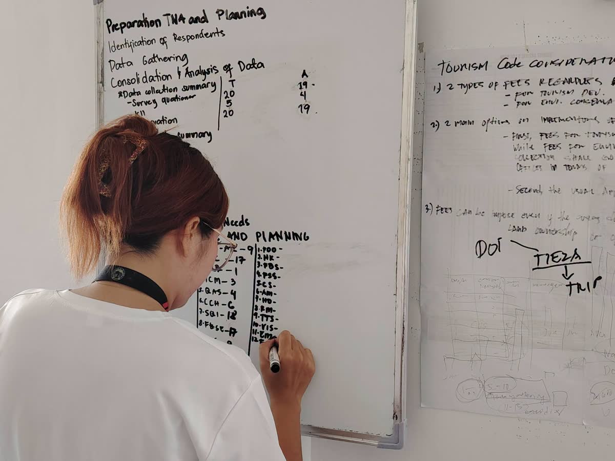 A woman writing a tourism planning outline on a whiteboard